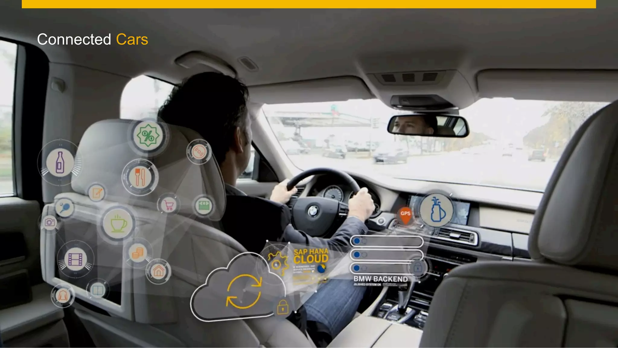 ©  2014 SAP AG or an SAP affiliate company. All rights reserved. 20Internal
Connected Cars
 