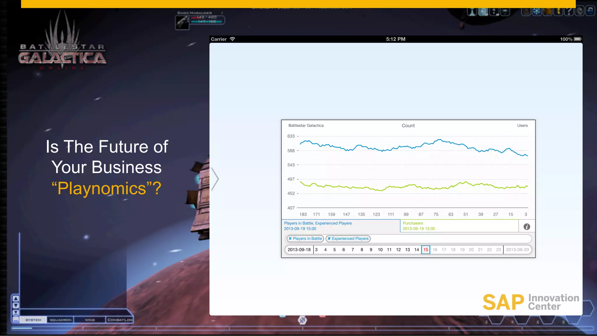 ©  2014 SAP AG. All rights reserved. 21
Is The Future of
Your Business
“Playnomics”?
 