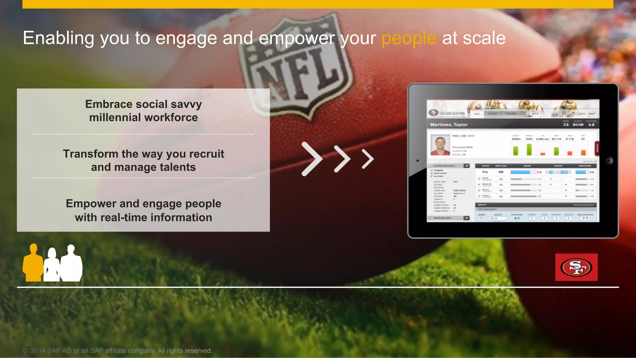 22©  2014 SAP AG or an SAP affiliate company. All rights reserved.©  2014 SAP AG or an SAP affiliate company. All rights reserved.
Embrace social savvy
millennial workforce
Transform the way you recruit
and manage talents
Empower and engage people
with real-time information
Enabling you to engage and empower your people at scale
 