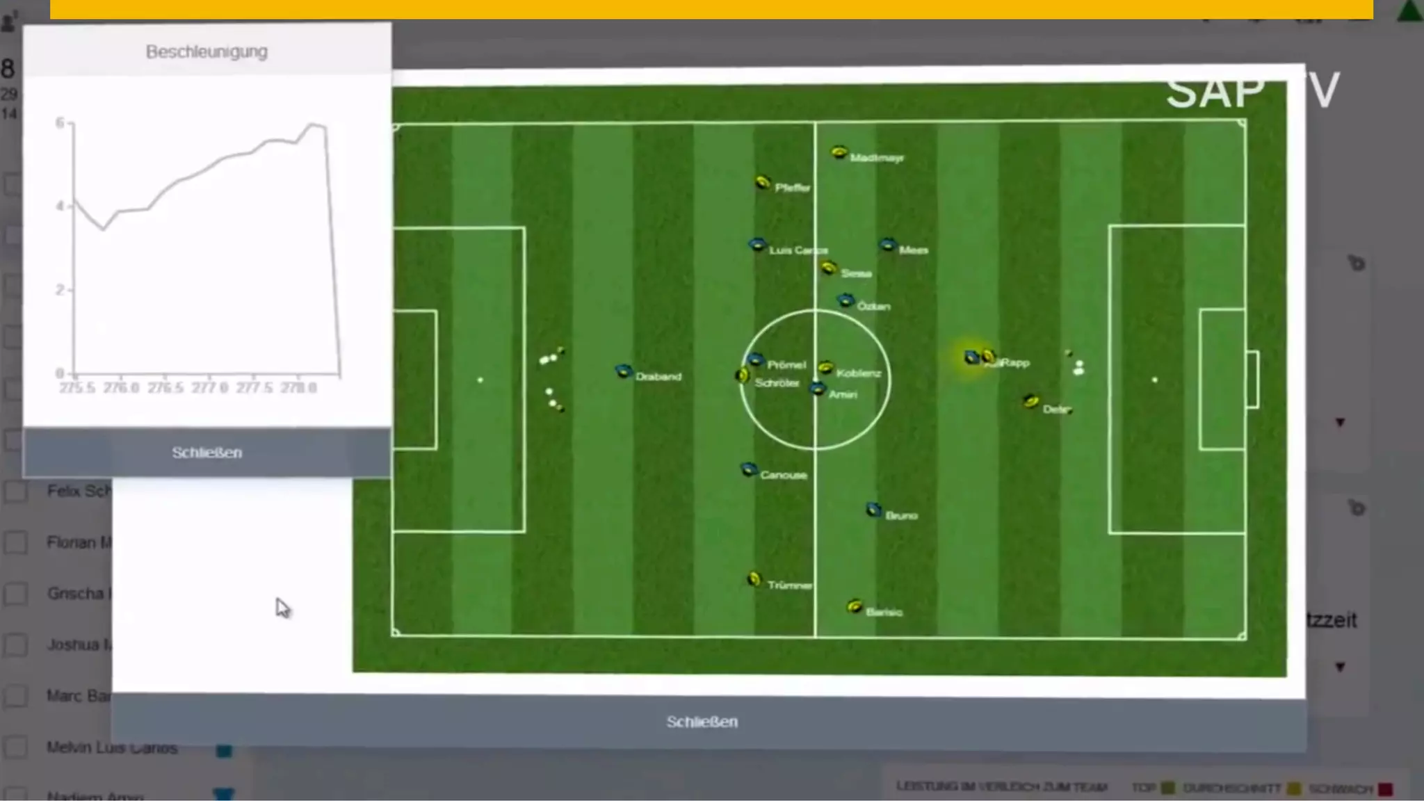 ©  2014 SAP AG or an SAP affiliate company. All rights reserved. 24Internal
 