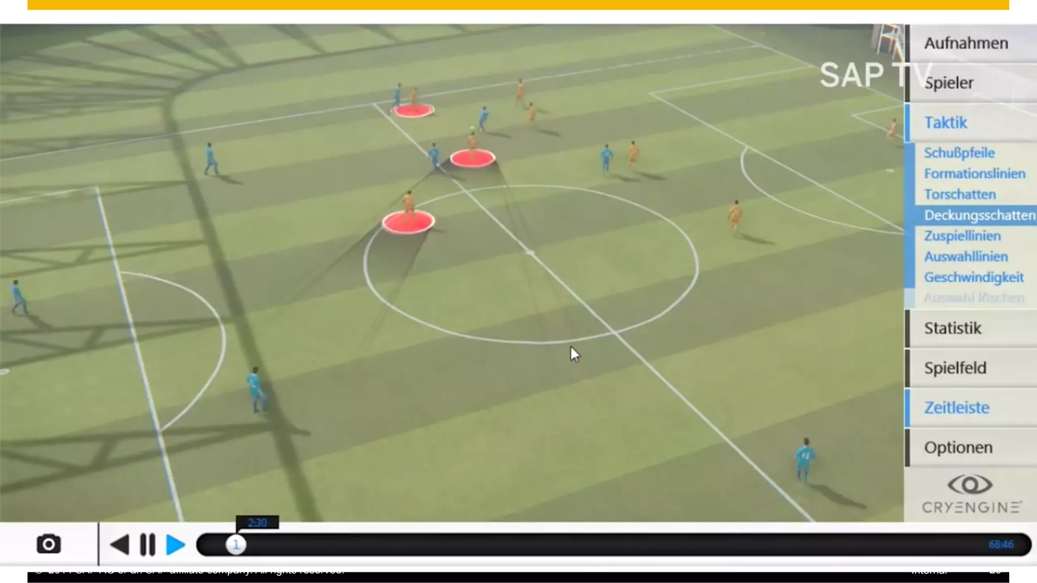 ©  2014 SAP AG or an SAP affiliate company. All rights reserved. 25Internal
 