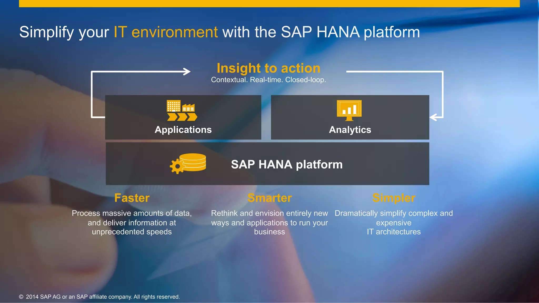 8©  2014 SAP AG or an SAP affiliate company. All rights reserved.
SAP HANA platform
Insight to action
Contextual. Real-time. Closed-loop.
Faster
Process massive amounts of data,
and deliver information at
unprecedented speeds
Smarter
Rethink and envision entirely new
ways and applications to run your
business
Simpler
Dramatically simplify complex and
expensive
IT architectures
©  2014 SAP AG or an SAP affiliate company. All rights reserved.
Simplify your IT environment with the SAP HANA platform
Applications Analytics
 