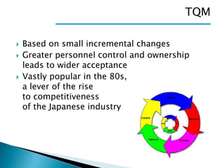 TQM





Based on small incremental changes
Greater personnel control and ownership
leads to wider acceptance
Vastly popular in the 80s,
a lever of the rise
to competitiveness
of the Japanese industry

 