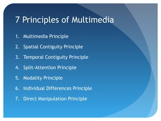 7 Principles of Multimedia
1. Multimedia Principle

2. Spatial Contiguity Principle

3. Temporal Contiguity Principle

4. Split-Attention Principle

5. Modality Principle

6. Individual Differences Principle

7. Direct Manipulation Principle
 