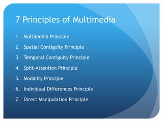 7 Principles of Multimedia
1. Multimedia Principle

2. Spatial Contiguity Principle

3. Temporal Contiguity Principle

4. Split-Attention Principle

5. Modality Principle

6. Individual Differences Principle

7. Direct Manipulation Principle
 