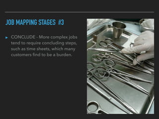 JOB MAPPING STAGES #3
▸ CONCLUDE - More complex jobs
tend to require concluding steps,
such as time sheets, which many
customers ﬁnd to be a burden.
 