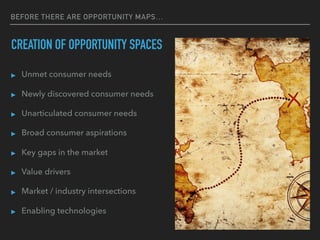 BEFORE THERE ARE OPPORTUNITY MAPS…
CREATION OF OPPORTUNITY SPACES
▸ Unmet consumer needs
▸ Newly discovered consumer needs
▸ Unarticulated consumer needs
▸ Broad consumer aspirations
▸ Key gaps in the market
▸ Value drivers
▸ Market / industry intersections
▸ Enabling technologies
 