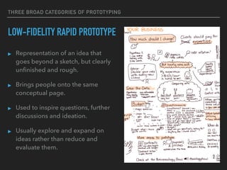 THREE BROAD CATEGORIES OF PROTOTYPING
LOW-FIDELITY RAPID PROTOTYPE
▸ Representation of an idea that
goes beyond a sketch, but clearly
unﬁnished and rough.
▸ Brings people onto the same
conceptual page.
▸ Used to inspire questions, further
discussions and ideation.
▸ Usually explore and expand on
ideas rather than reduce and
evaluate them.
 