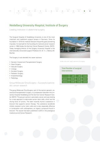 18
Max Planck Institute for Medical Research (MPImF)
The MPImF is a facility of the Max Planck Society for basic medical research
The institution was founded in 1948. Its original goal was to apply
the methods of physics and chemistry to basic medical research.
In the 1960s, new developments in biology were reflected with
the establishment of the Department of Molecular Biology.
Today the institute‘s focus lies on Physiology, Central Nerve Sys-
tem and Neurology.
Domain of six Nobel Laureates
Since its foundation, six Nobel laureates worked at the Institute:
•	 Otto Fritz Meyerhof (Physiology)
•	 Richard Kuhn (Chemistry)
•	 Walther Bothe (Physics)
•	 André Michel Lwoff (Physiology or Medicine)
•	 Rudolf Mößbauer (Physics)
•	 Bert Sakmann (Physiology or Medicine)
The institute has close ties with Heidelberg University and currently
has three departments and two independent junior research groups:
•	 Department of Molecular Neurobiology
•	 Department of Biomedical Optics
•	 Department of Biomolecular Mechanisms
•	 Independent junior research group Behavioural Neurophysiology
•	 Independent junior research group Development and Function of
Hypothalamic Neuronal Circuits
Direct descendent of the Kaiser Wilhelm Institute
for Medical Research (KWImF) and member insti-
tute of the Max Planck Society: the MPImF
Heidelberg
TP
Faculty of
Biosciences
Faculty
of Medicine
Heidelberg
OMZ
Hospital
NCT
HIT
Children’s
Hospital
DKFZ
HI-STEM
ZMBH
Pathology
Surgery
MPImF
 