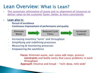  The systematic elimination of waste and re-alignment of resources to
deliver value to the customer faster, better, & more consistently
 Lean also is:
◦ Pursuit of excellence
◦ Continuous Improvement of performance and quality
◦ .
◦ Increasing inventory “turns” and throughput
◦ Simplifying and redefining processes
◦ Measuring & monitoring processes
◦ Empowering the workforce
Leading to Leading to
Eliminate
Waste
Reduced Cycle
Times
Increased
Capacity
Focus: Eliminate waste, non-value add steps, process
constraints and bottle necks that cause problems in work
throughput
Approach: Intuitive and broad - “inch-deep, mile wide”
 