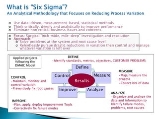MEASURE
•Map/measure the
process
•Collect lots of data
ANALYZE
•Organize and analyze the
data and information to
Identify failure modes,
problems, root causes
CONTROL
•Maintain, monitor and
control variation
•Preventively fix root causes
IMPROVE
•Plan, apply, deploy Improvement Tools
•Correctively fix failure modes
DEFINE
•Identify standards, metrics, objectives, CUSTOMER PROBLEMS
Define
Measure
AnalyzeImprove
Control
Results
Define
Measure
AnalyzeImprove
Control
Results
σ Use data-driven, measurement-based, statistical methods
σ Think critically, deeply and analytically to improve performance
σ Eliminate non critical business issues and concerns
σ Focus: Surgical “inch-wide, mile-deep” investigation and resolution
σ Approach:
σ Solve problems at the system and root cause level
σ Relentlessly pursue drastic reductions in variation then control and manage
whatever variation is left over
Applied projects
following the
DMAIC Model
 
