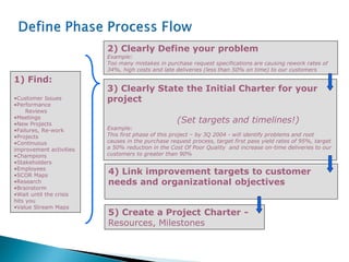 2) Clearly Define your problem
Example:
Too many mistakes in purchase request specifications are causing rework rates of
34%, high costs and late deliveries (less than 50% on time) to our customers
1) Find:
•Customer Issues
•Performance
Reviews
•Meetings
•New Projects
•Failures, Re-work
•Projects
•Continuous
improvement activities
•Champions
•Stakeholders
•Employees
•SCOR Maps
•Research
•Brainstorm
•Wait until the crisis
hits you
•Value Stream Maps
3) Clearly State the Initial Charter for your
project
(Set targets and timelines!)
Example:
This first phase of this project – by 3Q 2004 - will identify problems and root
causes in the purchase request process, target first pass yield rates of 95%, target
a 50% reduction in the Cost Of Poor Quality and increase on-time deliveries to our
customers to greater than 90%
4) Link improvement targets to customer
needs and organizational objectives
5) Create a Project Charter -
Resources, Milestones
 