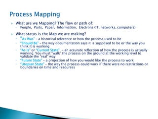  What are we Mapping? The flow or path of:
◦ People, Parts, Paper, Information, Electrons (IT, networks, computers)
 What status is the Map we are making?
◦ “As Was” – a historical reference or how the process used to be
◦ “Should Be” – the way documentation says it is supposed to be or the way you
think it is working
◦ “As Is” or “Current State” - an accurate reflection of how the process is actually
working. You must “walk” the process on the ground at the working level to
validate the “real” way
◦ “Future State” – a projection of how you would like the process to work
◦ “Utopian State” – the way the process could work if there were no restrictions or
boundaries on time and resources
 