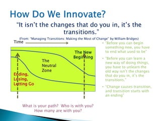 “It isn’t the changes that do you in, it’s the
transitions.”
(From: “Managing Transitions: Making the Most of Change” by William Bridges)
Time
What is your path? Who is with you?
How many are with you?
Ending,
Losing,
Letting Go
The
Neutral
Zone
The New
Beginning
• “Before you can begin
something new, you have
to end what used to be”
• “Before you can learn a
new way of doing things,
you have to unlearn the
old way isn’t the changes
that do you in, it’s the
transitions.”
• “Change causes transition,
and transition starts with
an ending”
 