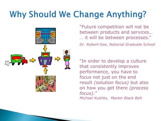 “Future competition will not be
between products and services…
… it will be between processes.”
Dr. Robert Gee, National Graduate School
“In order to develop a culture
that consistently improves
performance, you have to
focus not just on the end
result (solution focus) but also
on how you get there (process
focus).”
Michael Kukhta, Master Black Belt
 