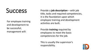 Success
For employee training
and development to
be successful,
management will:
Provide a job description – with job
title, tasks and required competencies,
it is the foundation upon which
employee training and development
activities are built.
Provide training required by
employees to meet the basic
competencies for the job.
This is usually the supervisor's
responsibility.
 