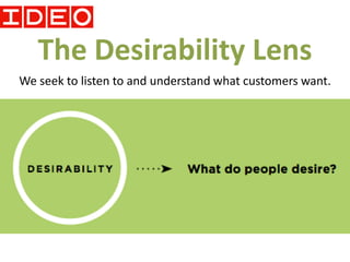 The Desirability Lens
We seek to listen to and understand what customers want.
 