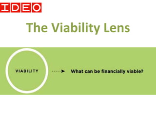 The Viability Lens
 