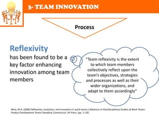 3- TEAM INNOVATION


                                                           Process


Reflexivity
has been found to be a                                                “Team reflexivity is the extent
key factor enhancing                                                     to which team members
                                                                       collectively reflect upon the
innovation among team                                                  team’s objectives, strategies
members                                                               and processes as well as their
                                                                         wider organizations, and
                                                                       adapt to them accordingly”



West, M.A. (2000) Reflexivity, revolution, and innovation in work teams.) Advances in Interdisciplinary Studies of Work Teams:
Product Development Teams Stamford, Connecticut: JAI Press. (pp. 1–29)
 