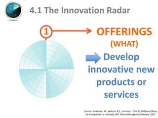 4.1 The Innovation Radar

   1                    OFFERINGS
                                     (WHAT)
                   Develop
                innovative new
                  products or
                    services
             Source: Sawhney M., Wolcott R.C., Arroniz I.; The 12 Different Ways
              for Companies to Innovate; MIT Sloan Management Review, 2011
 