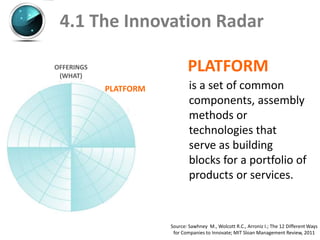 4.1 The Innovation Radar

OFFERINGS
 (WHAT)
                              PLATFORM
            PLATFORM           is a set of common
                               components, assembly
                               methods or
                               technologies that
                               serve as building
                               blocks for a portfolio of
                               products or services.


                       Source: Sawhney M., Wolcott R.C., Arroniz I.; The 12 Different Ways
                        for Companies to Innovate; MIT Sloan Management Review, 2011
 