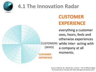 4.1 The Innovation Radar
                            CUSTOMER
                            EXPERIENCE
                   everything a customer
                   sees, hears, feels and
                   otherwise experiences
         CUSTOMERS while inter- acting with
            (WHO)  a company at all
        CUSTOMER
                   moments.
        EXPERIENCE


                 Source: Sawhney M., Wolcott R.C., Arroniz I.; The 12 Different Ways
                  for Companies to Innovate; MIT Sloan Management Review, 2011
 