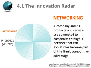 4.1 The Innovation Radar

                               NETWORKING
                                A company and its
NETWORKING                      products and services
                                are connected to
PRESENCE
                                customers through a
(WHERE)                         network that can
                                sometimes become part
                                of the firm’s competitive
                                advantage.

                        Source: Sawhney M., Wolcott R.C., Arroniz I.; The 12 Different Ways
                         for Companies to Innovate; MIT Sloan Management Review, 2011
 