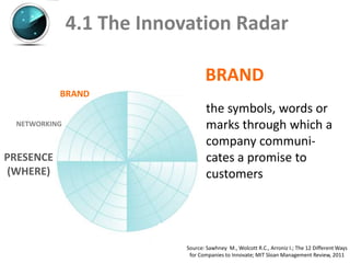 4.1 The Innovation Radar

                                  BRAND
           BRAND
                                   the symbols, words or
 NETWORKING                        marks through which a
                                   company communi-
PRESENCE                           cates a promise to
(WHERE)                            customers




                           Source: Sawhney M., Wolcott R.C., Arroniz I.; The 12 Different Ways
                            for Companies to Innovate; MIT Sloan Management Review, 2011
 