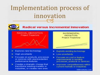 
Implementation process of
innovation
 