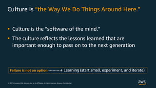 © 2019, Amazon Web Services, Inc. or its Affiliates. All rights reserved. Amazon Confidential
§ Culture is the “software of the mind.”
§ The culture reflects the lessons learned that are
important enough to pass on to the next generation
Culture Is “the Way We Do Things Around Here.”
Failure is not an option --------à Learning (start small, experiment, and iterate)
 