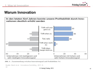 1. Was ist Innovation

Warum Innovation




Quelle: Gleich et al.: Innovations-Controlling, 2011, S.
32
                                                  © Herwig Friedag 2012   23
 