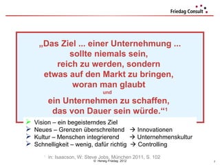 „Das Ziel ... einer Unternehmung ...
             sollte niemals sein,
             sollte niemals sein,
         reich zu werden, sondern
          reich zu werden, sondern
      etwas auf den Markt zu bringen,
      etwas auf den Markt zu bringen,
              woran man glaubt
              woran man glaubt
                                      und
                                       und
               ein Unternehmen zu schaffen,
               ein Unternehmen zu schaffen,
                das von Dauer sein würde.“11
                 das von Dauer sein würde.“
   Vision – ein begeisterndes Ziel
   Neues – Grenzen überschreitend  Innovationen
   Kultur – Menschen integrierend        Unternehmenskultur
   Schnelligkeit – wenig, dafür richtig  Controlling
       1
           1   in: Isaacson, W: Steve Jobs, München 2011, S. 102
                in: Isaacson, W: Steve Jobs, München 2011, S. 102
                                    © Herwig Friedag 2012           7
 