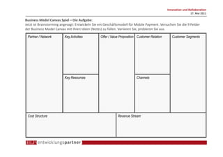 Innovation und Kollaboration
                                                                                                               17. Mai 2011

Business Model Canvas Spiel – Die Aufgabe:
Jetzt ist Brainstorming angesagt: Entwickeln Sie ein Geschäftsmodell für Mobile Payment. Versuchen Sie die 9 Felder
der Business Model Canvas mit Ihren Ideen (Notes) zu füllen. Variieren Sie, probieren Sie aus.

 Partner / Network        Key Activities         Offer / Value Proposition Customer Relation      Customer Segments




                          Key Resources                                   Channels




 Cost Structure                                              Revenue Stream
 