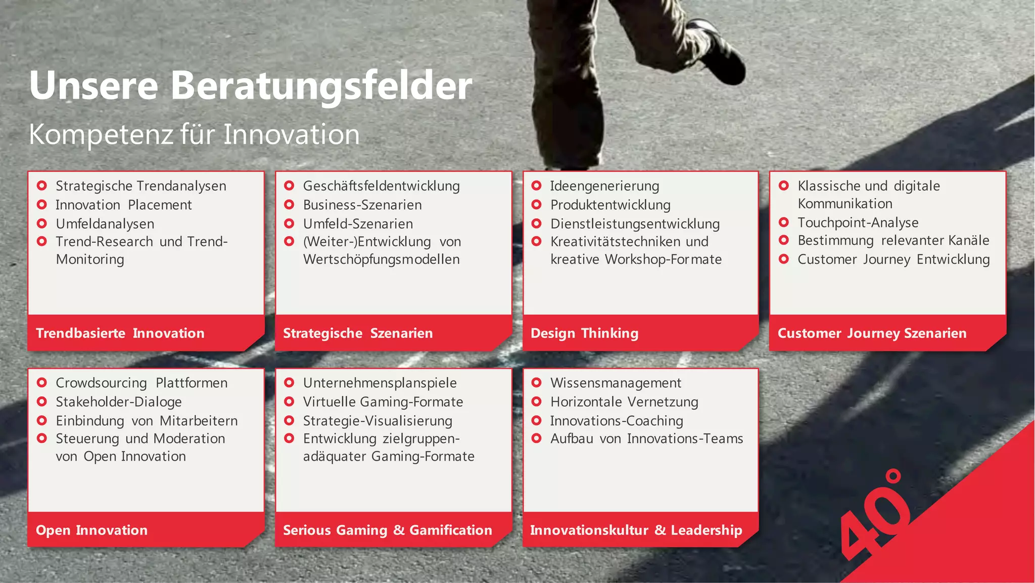 Kompetenz für Innovation
Unsere Beratungsfelder
› Strategische Trendanalysen
› Innovation Placement
› Umfeldanalysen
› Trend-Research und Trend-
Monitoring
Trendbasierte Innovation
› Crowdsourcing Plattformen
› Stakeholder-Dialoge
› Einbindung von Mitarbeitern
› Steuerung und Moderation
von Open Innovation
Open Innovation
› Geschäftsfeldentwicklung
› Business-Szenarien
› Umfeld-Szenarien
› (Weiter-)Entwicklung von
Wertschöpfungsmodellen
Strategische Szenarien
› Unternehmensplanspiele
› Virtuelle Gaming-Formate
› Strategie-Visualisierung
› Entwicklung zielgruppen-
adäquater Gaming-Formate
Serious Gaming & Gamification
› Ideengenerierung
› Produktentwicklung
› Dienstleistungsentwicklung
› Kreativitätstechniken und
kreative Workshop-Formate
Design Thinking
› Wissensmanagement
› Horizontale Vernetzung
› Innovations-Coaching
› Aufbau von Innovations-Teams
Innovationskultur & Leadership
› Klassische und digitale
Kommunikation
› Touchpoint-Analyse
› Bestimmung relevanter Kanäle
› Customer Journey Entwicklung
Customer Journey Szenarien
 