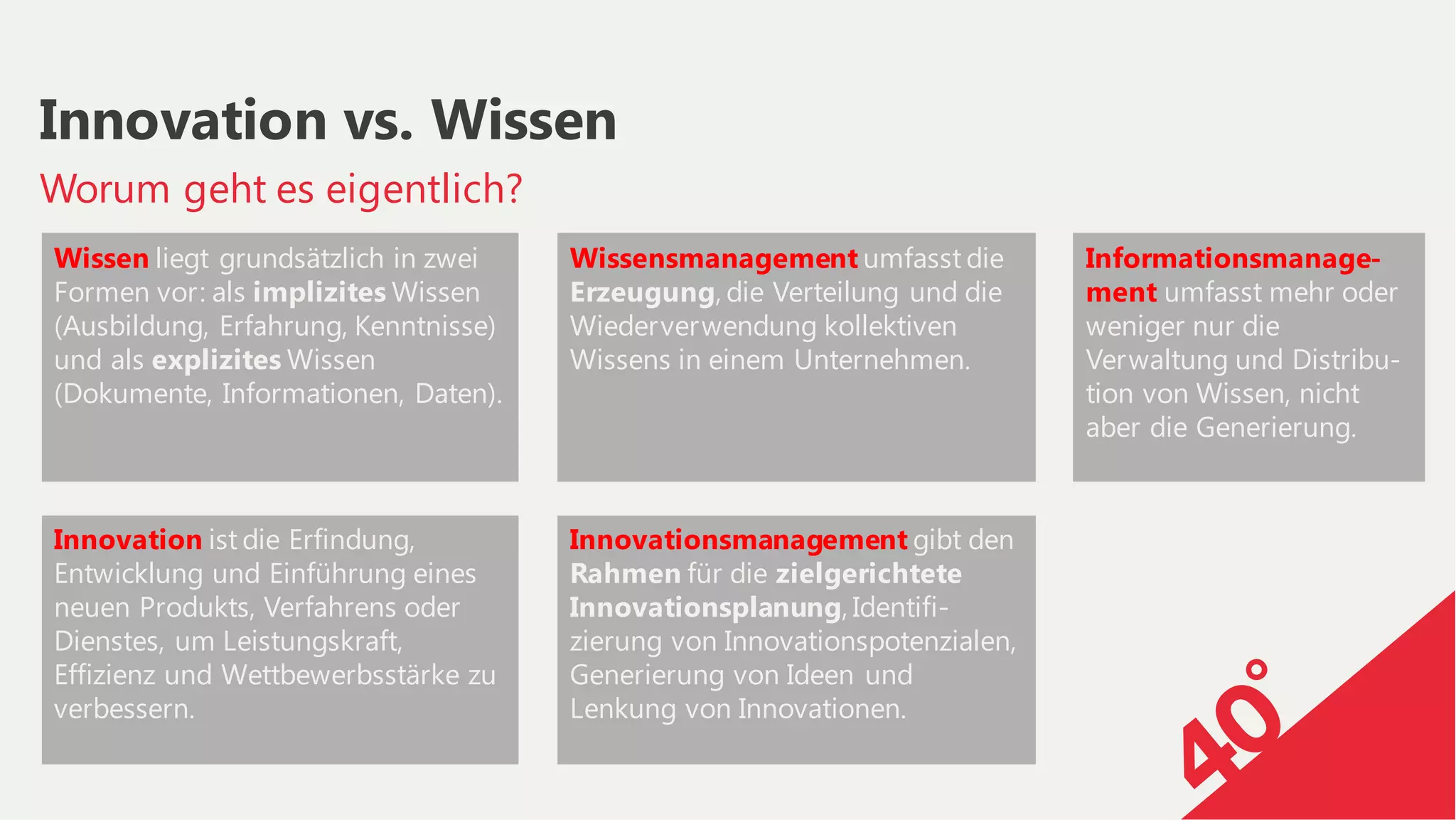 Wissen liegt grundsätzlich in zwei
Formen vor: als implizites Wissen
(Ausbildung, Erfahrung, Kenntnisse)
und als explizites Wissen
(Dokumente, Informationen, Daten).
Innovationsmanagement gibt den
Rahmen für die zielgerichtete
Innovationsplanung, Identifi-
zierung von Innovationspotenzialen,
Generierung von Ideen und
Lenkung von Innovationen.
Wissensmanagement umfasst die
Erzeugung, die Verteilung und die
Wiederverwendung kollektiven
Wissens in einem Unternehmen.
Innovation ist die Erfindung,
Entwicklung und Einführung eines
neuen Produkts, Verfahrens oder
Dienstes, um Leistungskraft,
Effizienz und Wettbewerbsstärke zu
verbessern.
Worum geht es eigentlich?
Innovation vs. Wissen
Informationsmanage-
ment umfasst mehr oder
weniger nur die
Verwaltung und Distribu-
tion von Wissen, nicht
aber die Generierung.
 