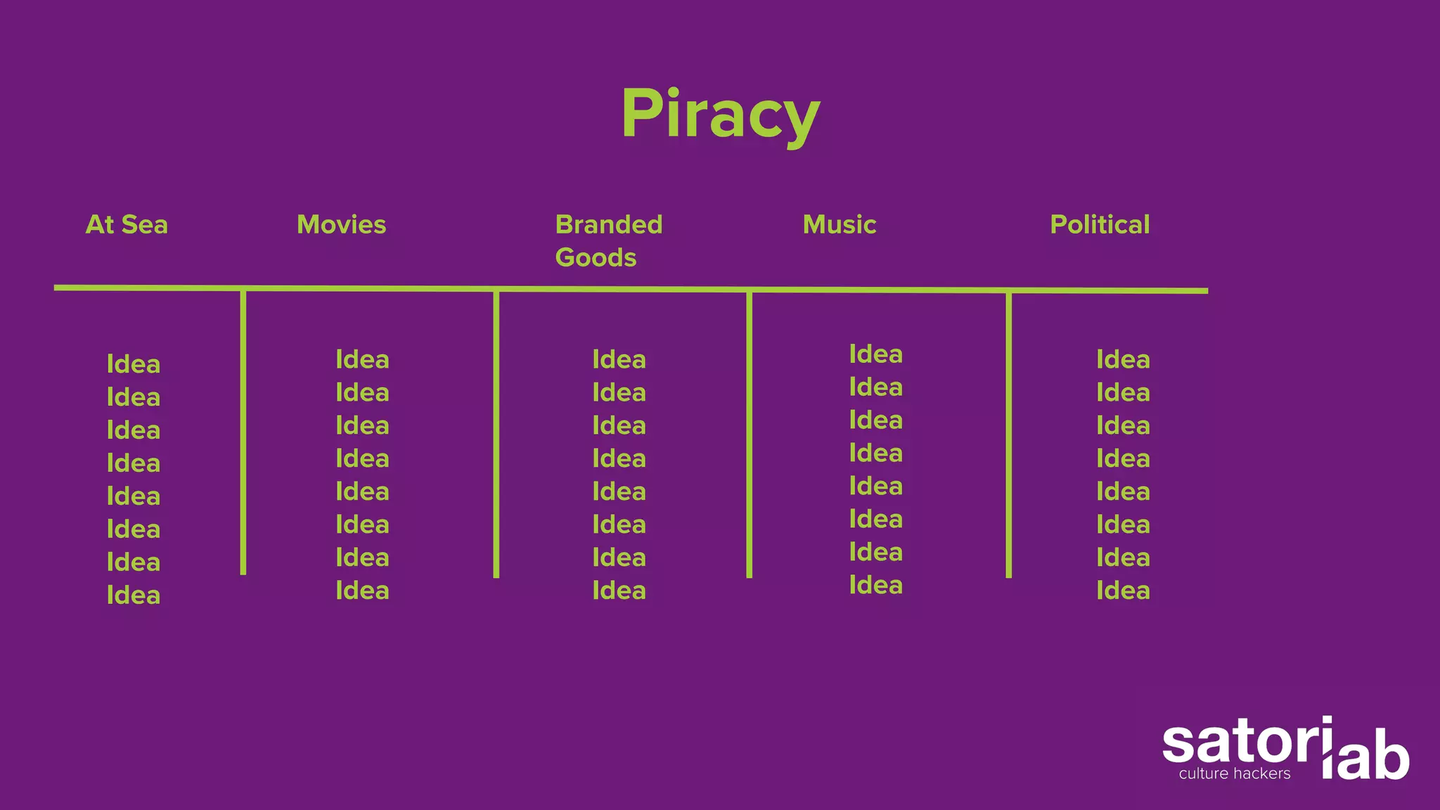 Piracy 
At Sea Branded Music Political 
Goods 
Movies 
Idea 
Idea 
Idea 
Idea 
Idea 
Idea 
Idea 
Idea 
Idea 
Idea 
Idea 
Idea 
Idea 
Idea 
Idea 
Idea 
Idea 
Idea 
Idea 
Idea 
Idea 
Idea 
Idea 
Idea 
Idea 
Idea 
Idea 
Idea 
Idea 
Idea 
Idea 
Idea 
Idea 
Idea 
Idea 
Idea 
Idea 
Idea 
Idea 
Idea 
 