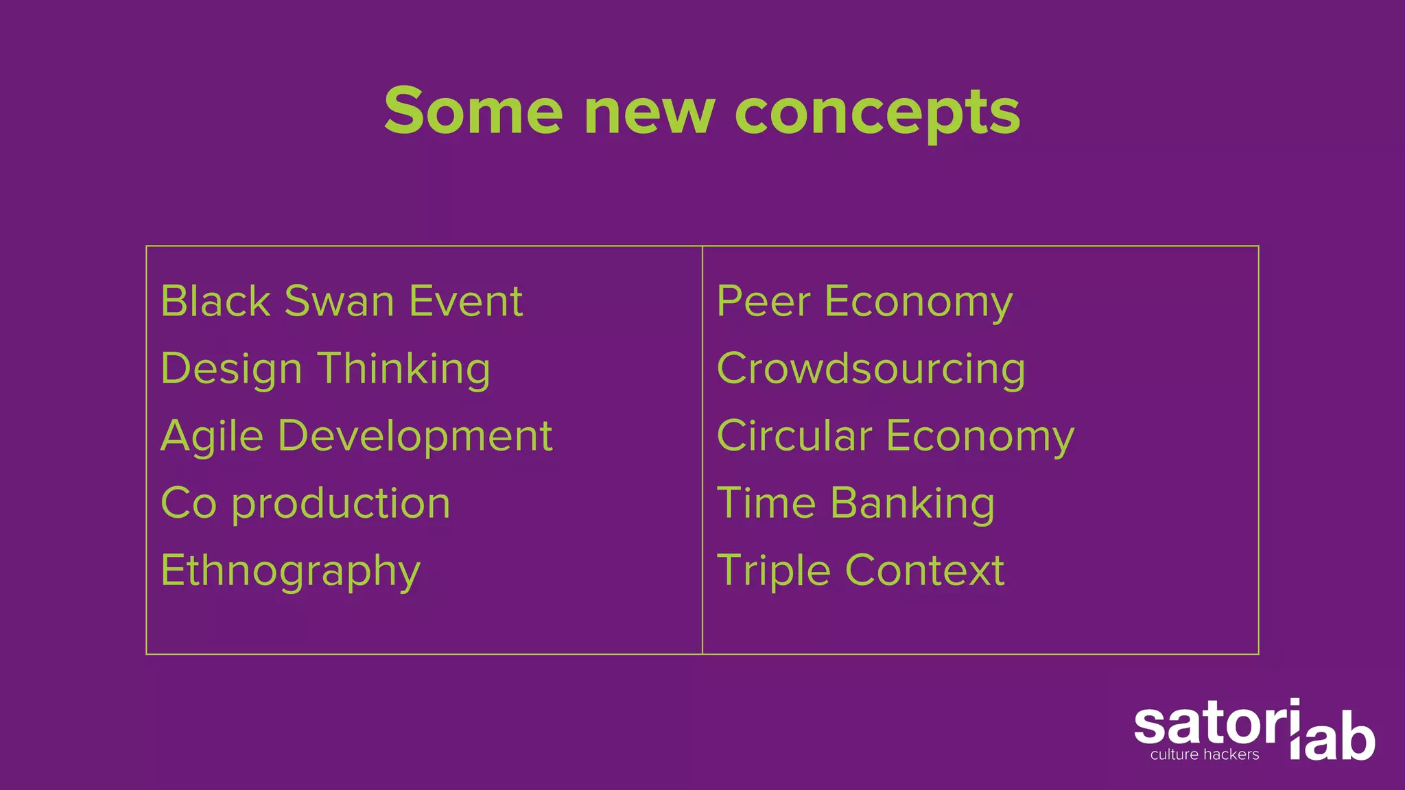 Some new concepts 
Black Swan Event 
Design Thinking 
Agile Development 
Co production 
Ethnography 
Peer Economy 
Crowdsourcing 
Circular Economy 
Time Banking 
Triple Context 
 