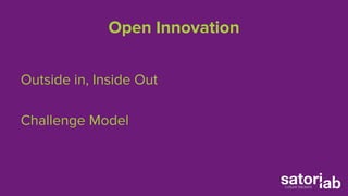 Open Innovation 
Outside in, Inside Out 
Challenge Model 
 
