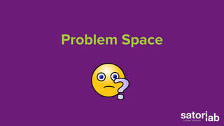 Problem Space 
 