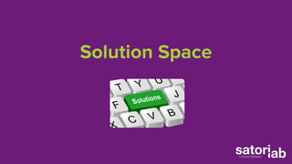 Solution Space 
 