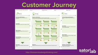 Customer Journey 
http://thisisservicedesignthinking.com/ 
 