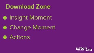 Download Zone 
● Insight Moment 
● Change Moment 
● Actions 
 