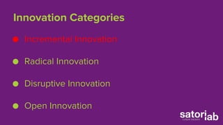 Innovation Categories 
● Incremental Innovation 
● Radical Innovation 
● Disruptive Innovation 
● Open Innovation 
 