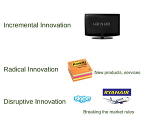 Incremental Innovation




Radical Innovation            New products, services




Disruptive Innovation
                         Breaking the market rules
 