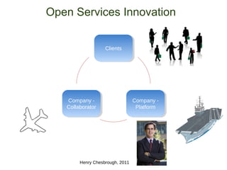 Open Services Innovation


                   Clients
                   Clients




   Company --
    Company                      Company --
                                 Company
   Collaborator
   Collaborator                   Platform
                                   Platform




        Henry Chesbrough, 2011
 