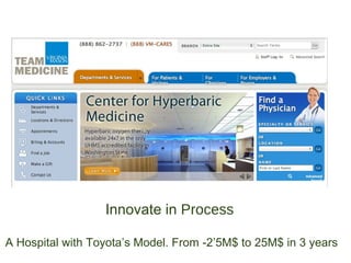 Innovate in Process

A Hospital with Toyota’s Model. From -2’5M$ to 25M$ in 3 years
 