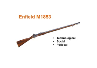 Enfield M1853
• Technological
• Social
• Political
 