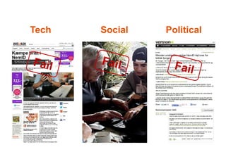 Tech Social Political
 