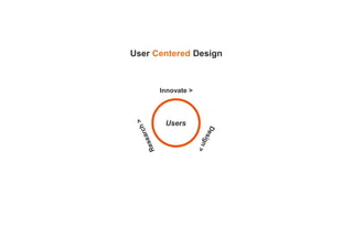 User Centered Design
Users
Innovate >
 