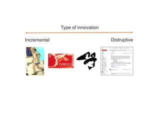 Innovation vs. Best Practice Slide 73